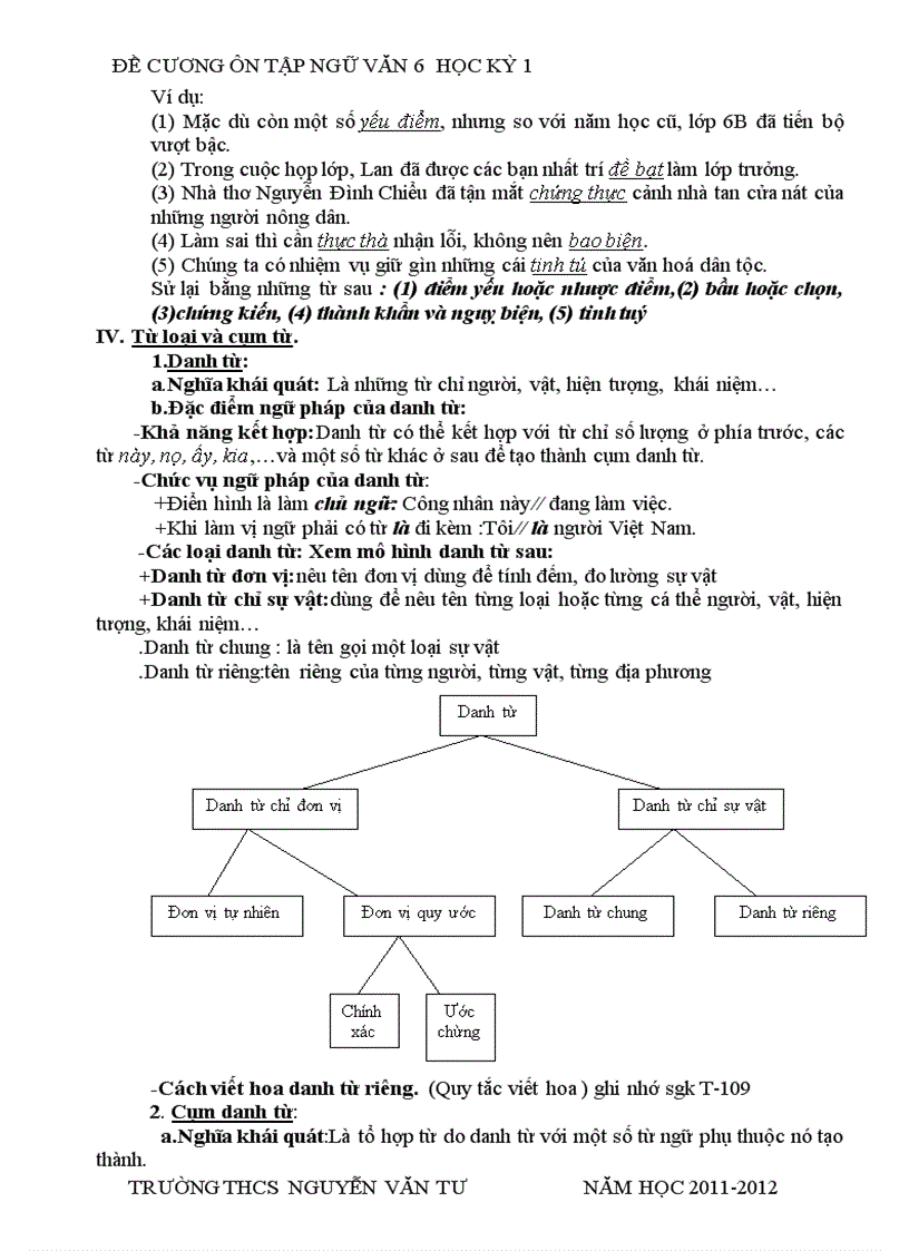 image for page Đề cương HK I văn 6