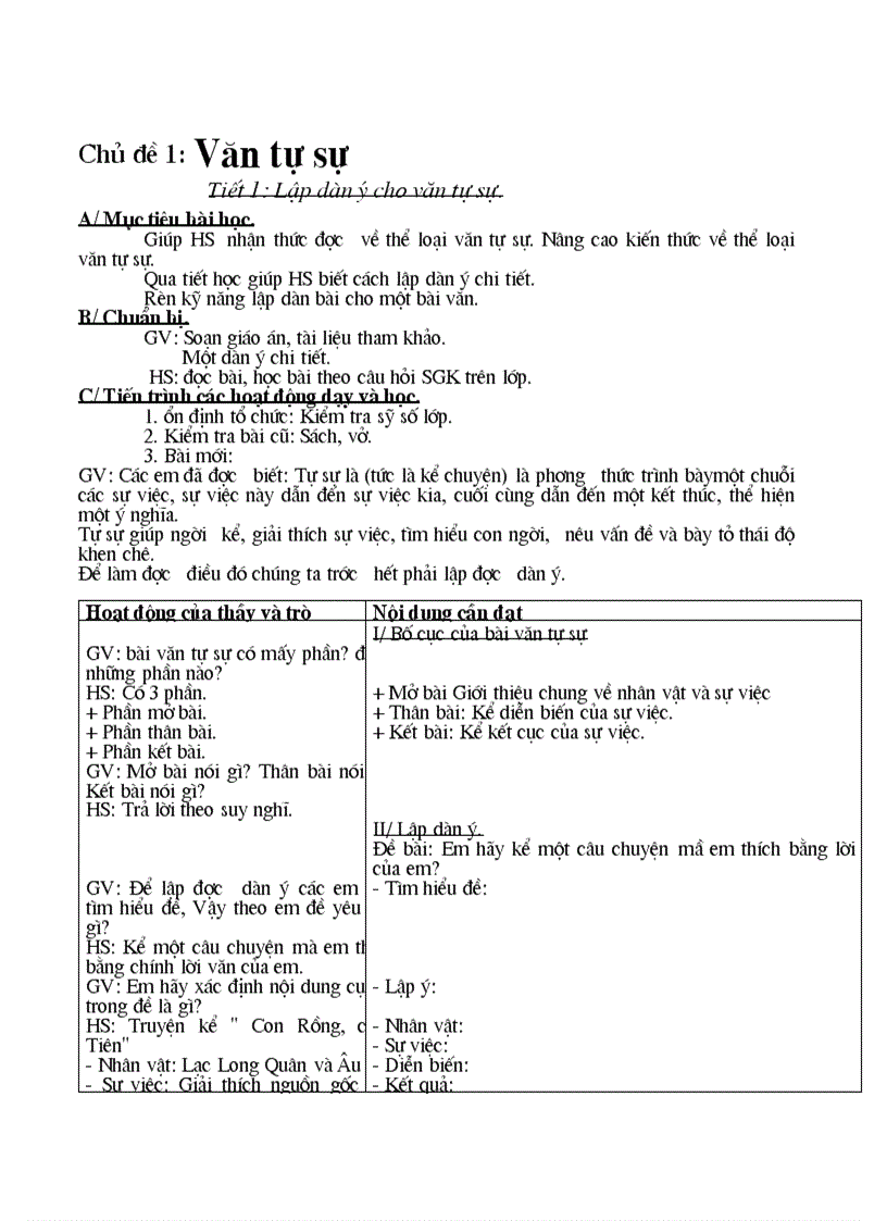 image for page De cương học kỳ 2