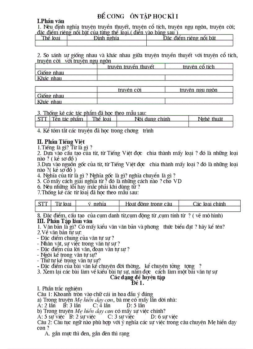 image for page Đề cương ôn tập ngữ văn 6 kì I