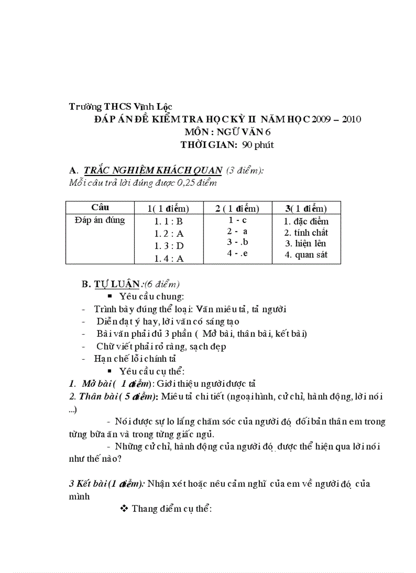 Đề đáp án khảo sát giữa kì 2 văn 6