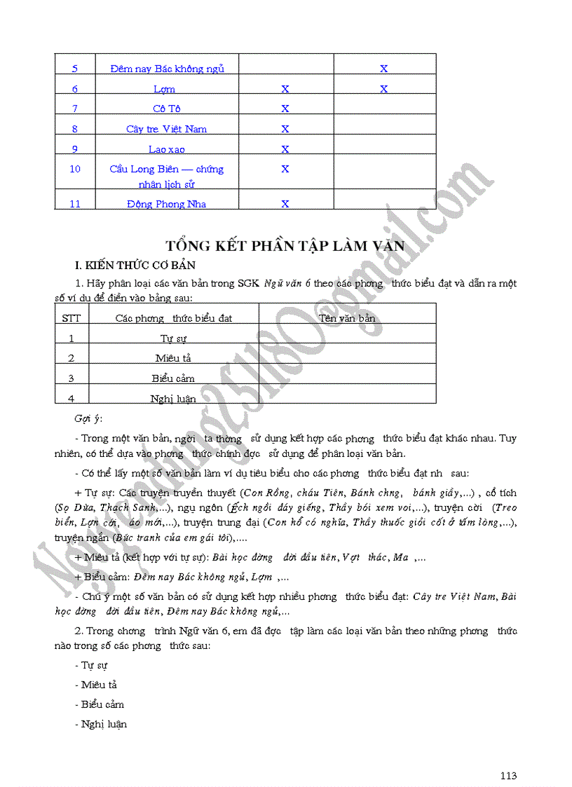 để Học Tốt Ngữ Văn 6 Tập 2 để Học Tốt Ngữ Văn 6 Tập 2