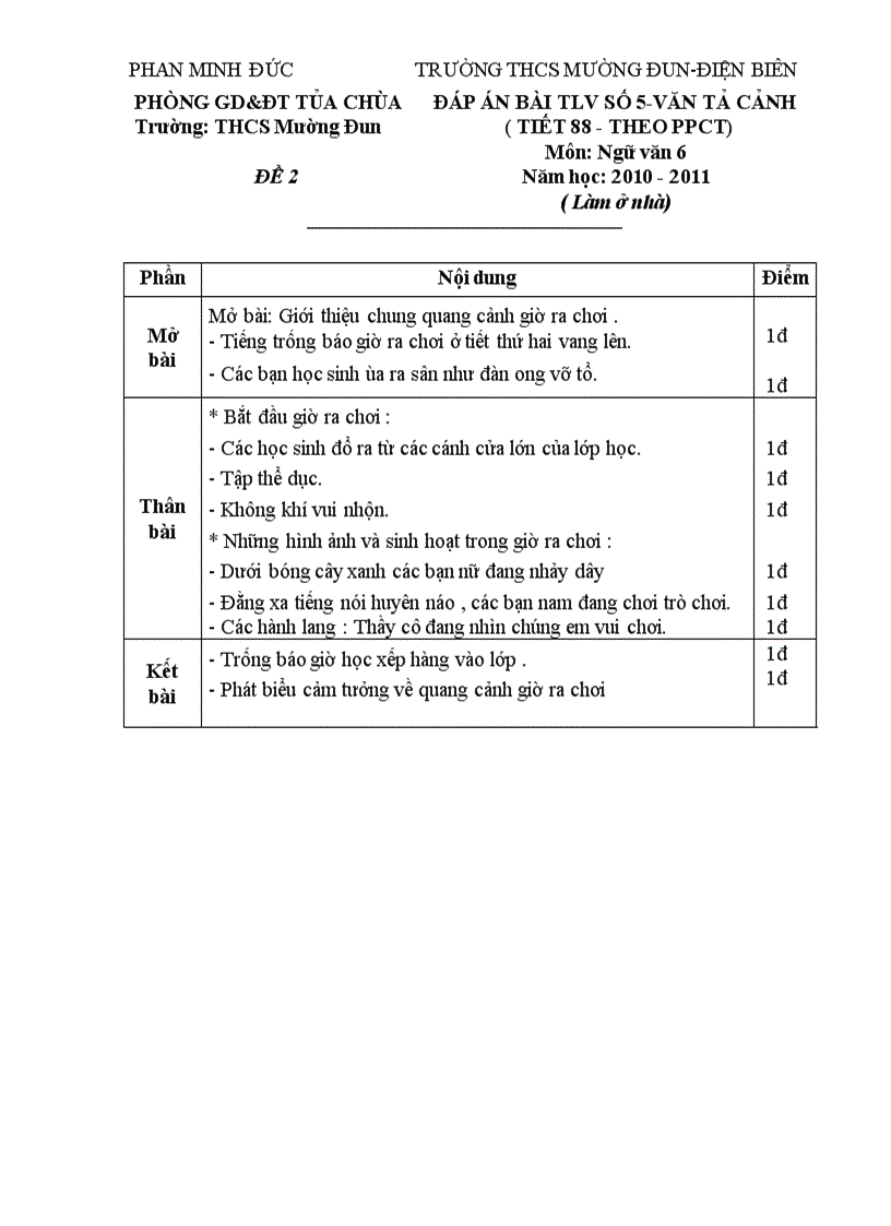 image for page Đề kt định kỳ ngữ văn 6 kỳii 100 tự luận