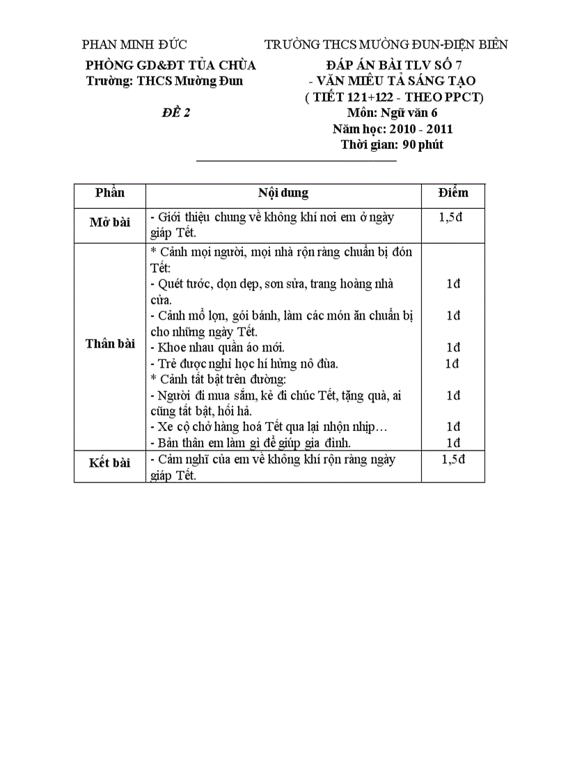 image for page Đề kt định kỳ ngữ văn 6 kỳii 100 tự luận