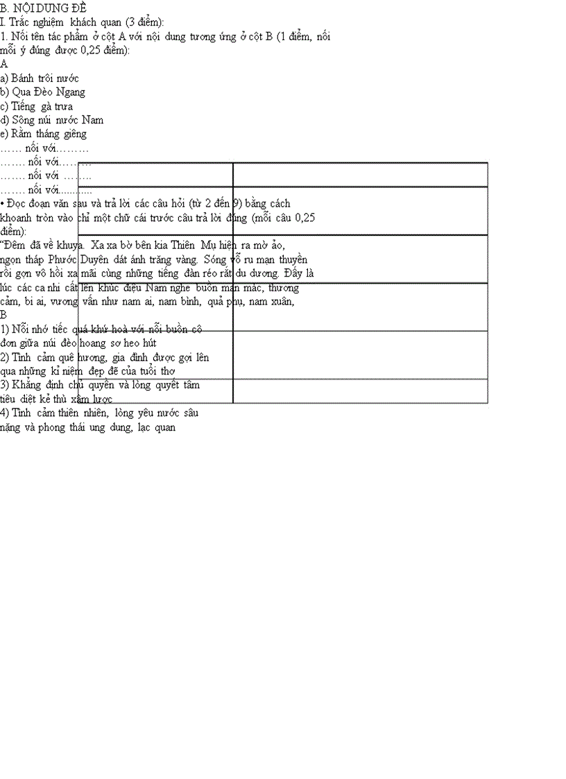 image for page Đề KT Học kì II Ngữ Văn 6 BGD 2