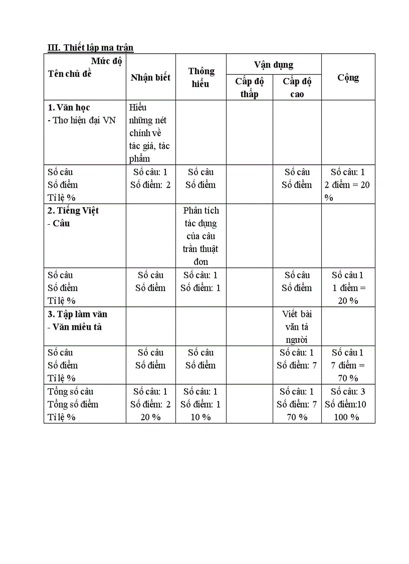 image for page Đề KT học kỳ II Ngữ văn 6 Mới
