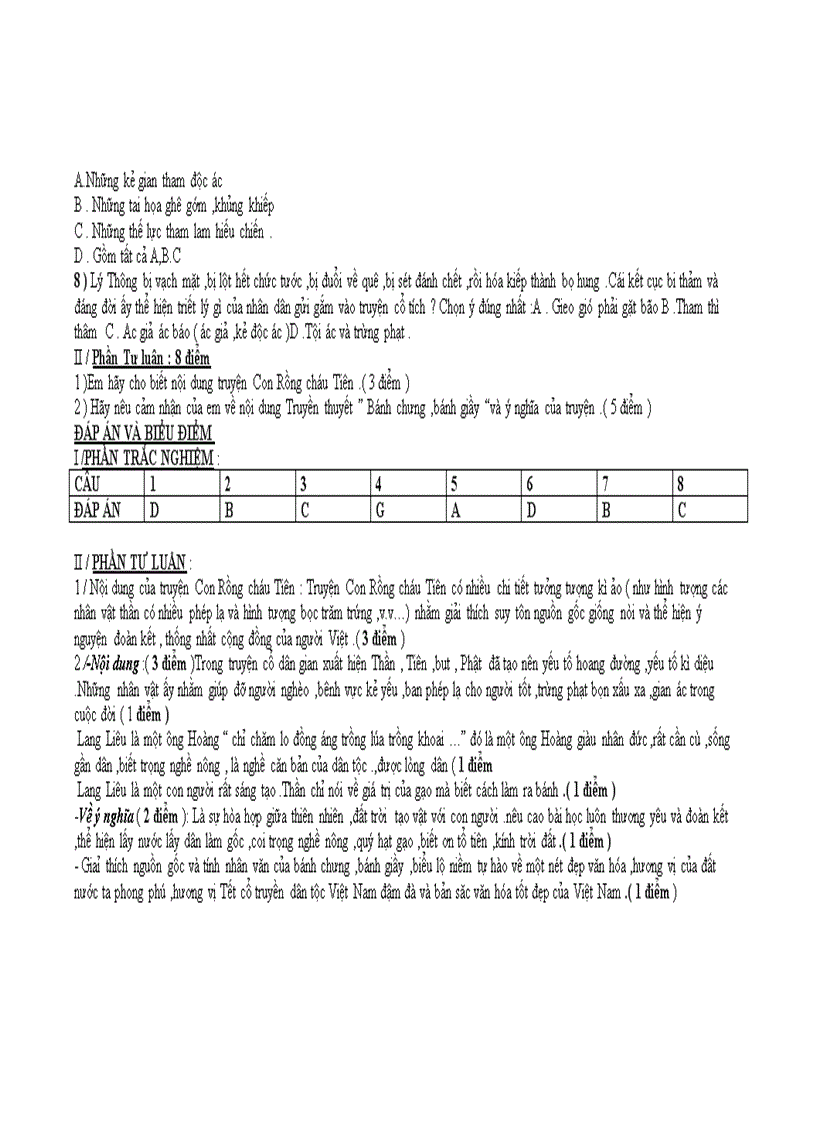 image for page Đề thi đáp án phần văn hk i