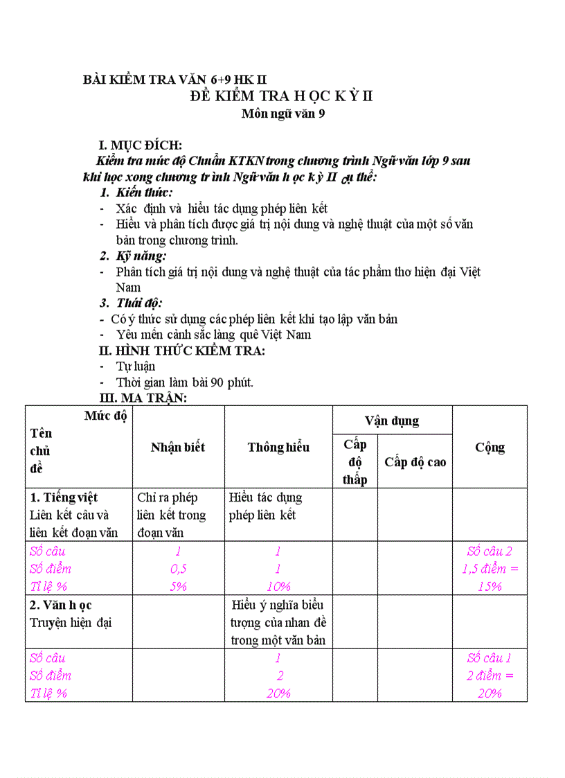 image for page Đề thi hk ii văn 9