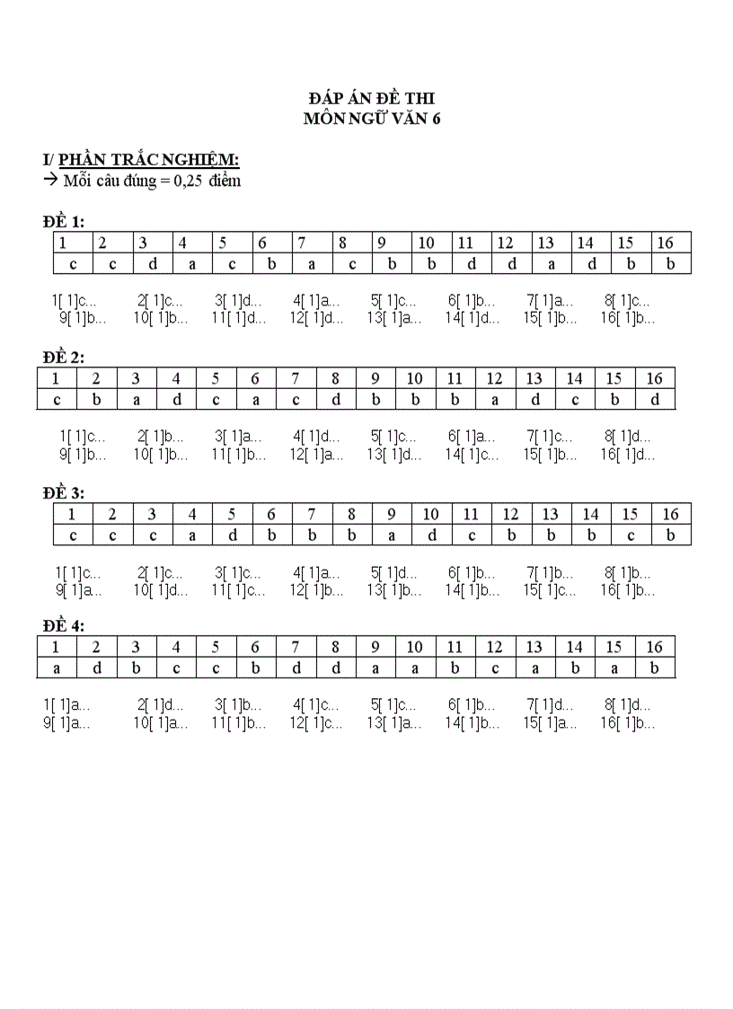 image for page Đề thi HKII 6 N Hàn
