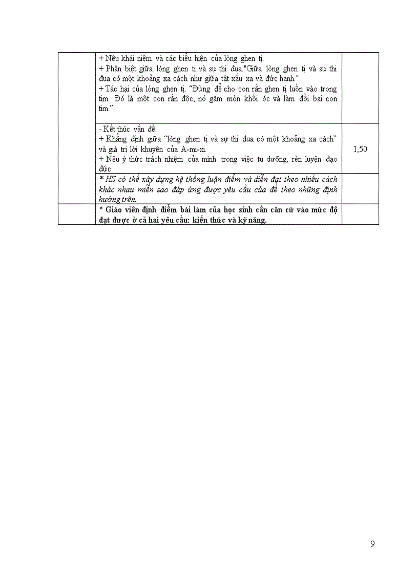 image for page De thi hsg van 6 cuc hay co dap an