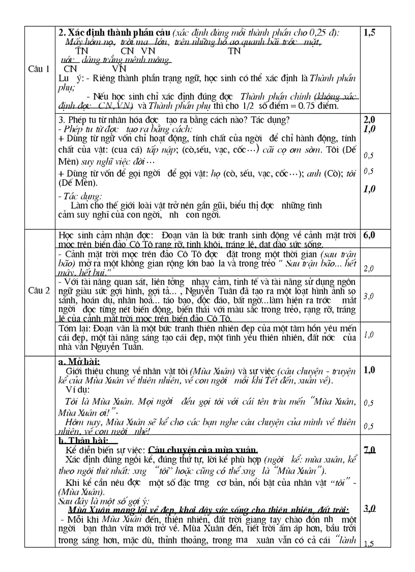 image for page Đề và đáp án HSG văn 6