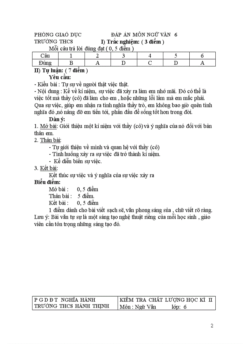 image for page Đề và đáp án kiểm tra văn 6 kỳ 2 số 5