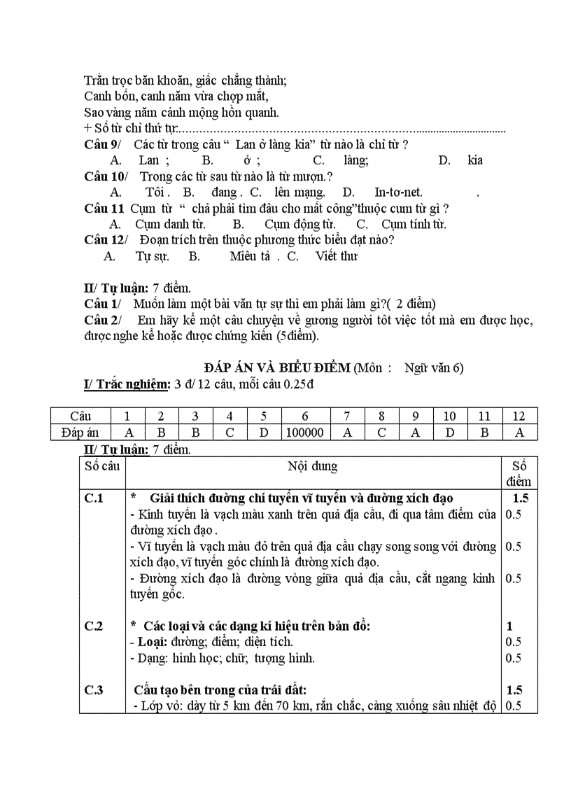 image for page Đề và đáp án văn 6 HKI 2011 2012