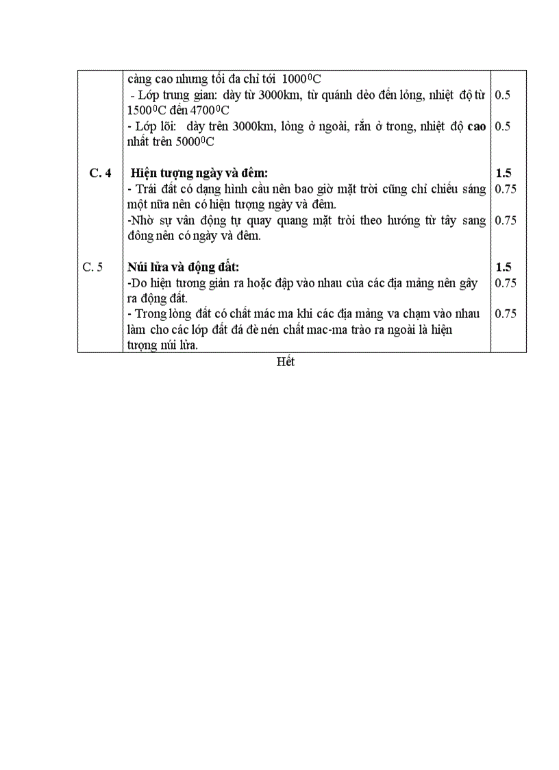 image for page Đề và đáp án văn 6 HKI 2011 2012