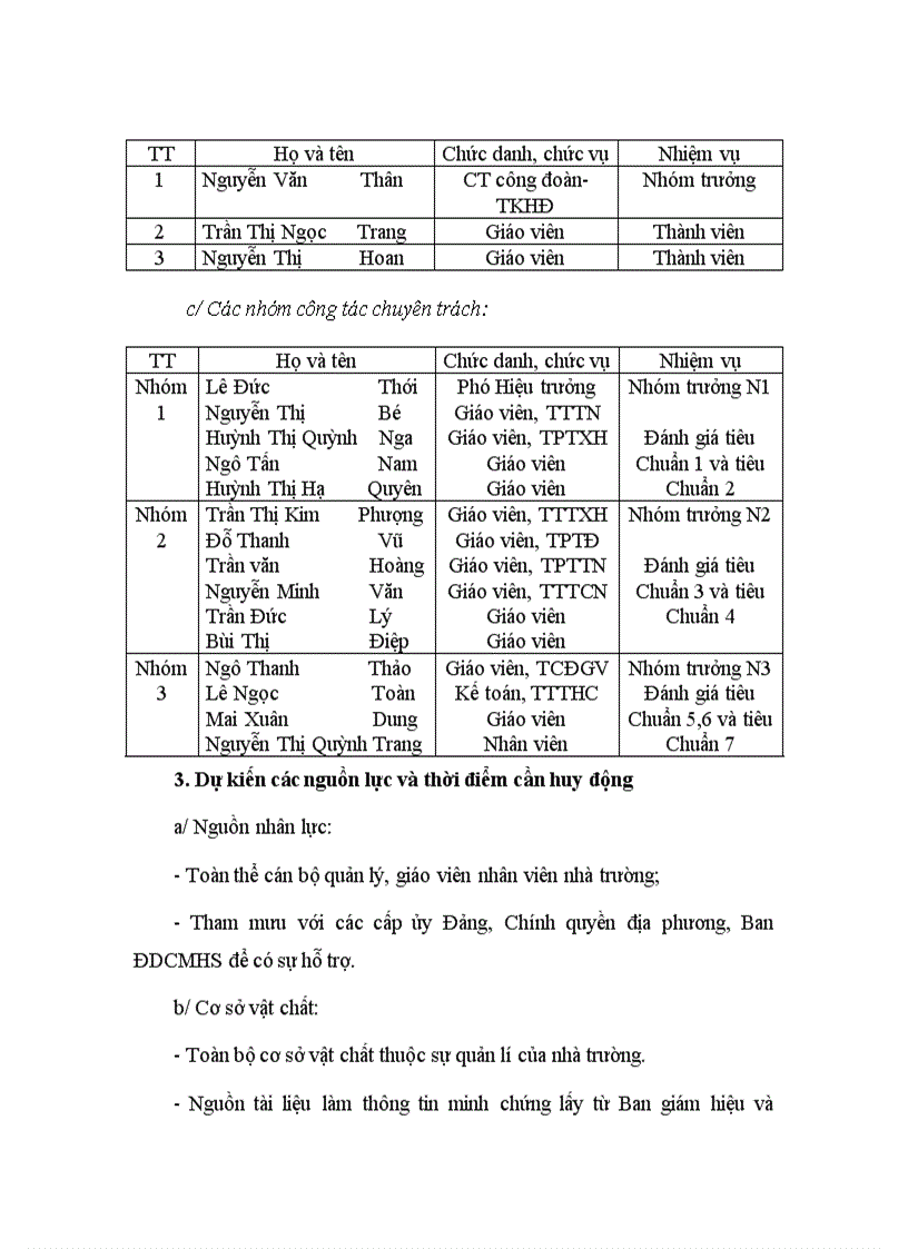 image for page Đgbctg lan 1