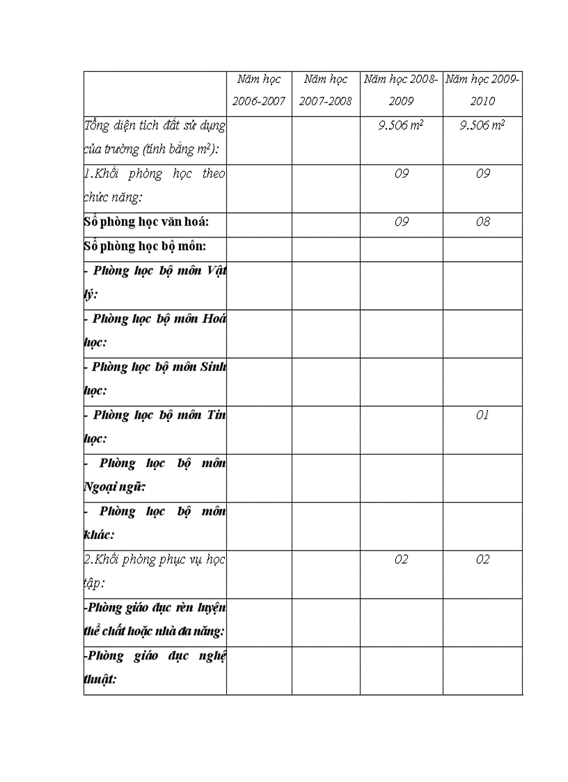 image for page Đgbctg lan 1