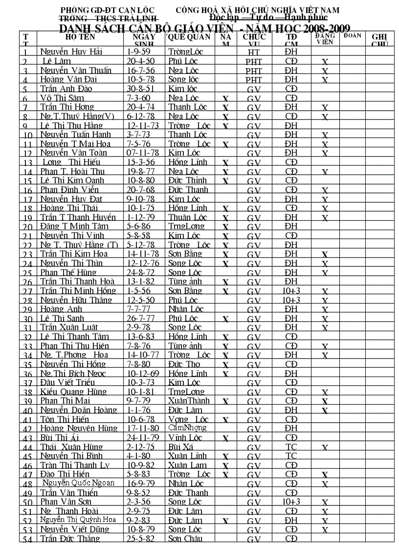 image for page Dsgv2008 2009