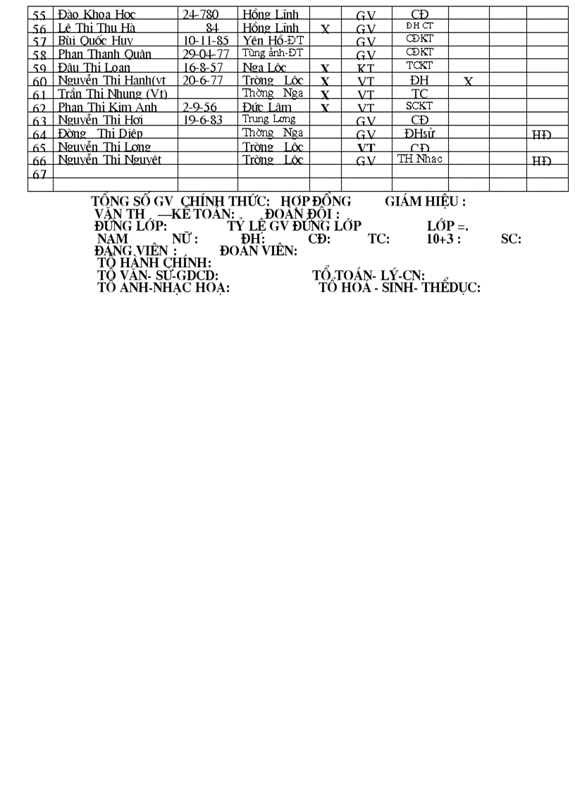 image for page Dsgv2008 2009