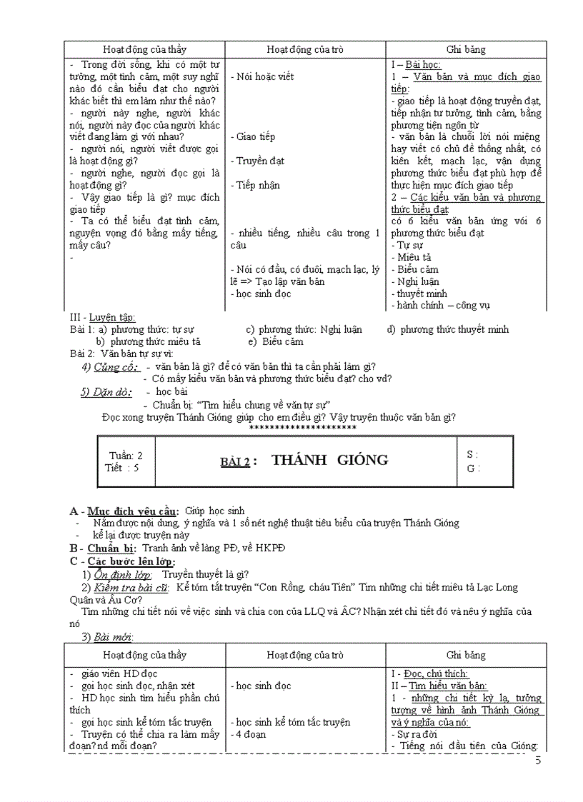 Ga văn 6 trọn bộ 08 09