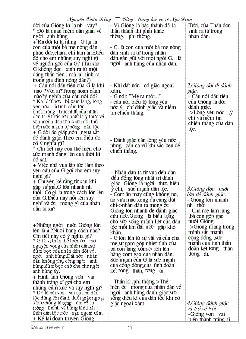 image for page GA Văn 6HKI 3cột