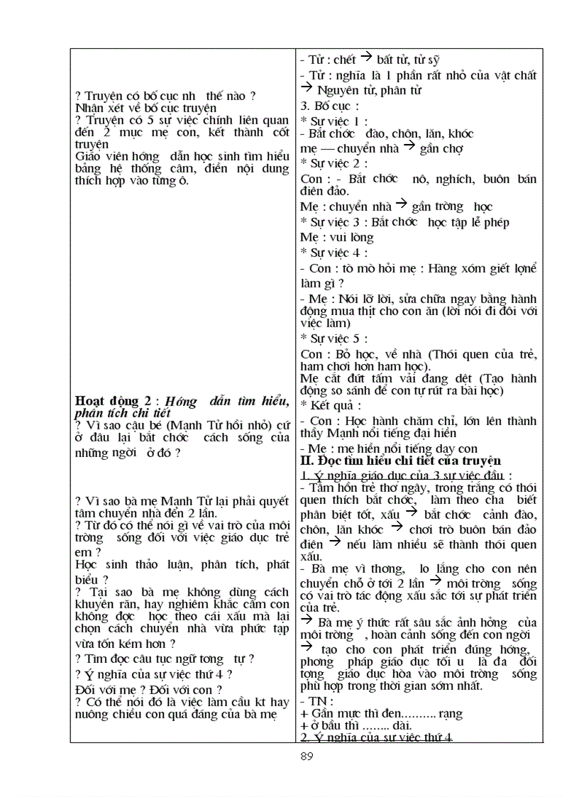 image for page Ganv6 t1