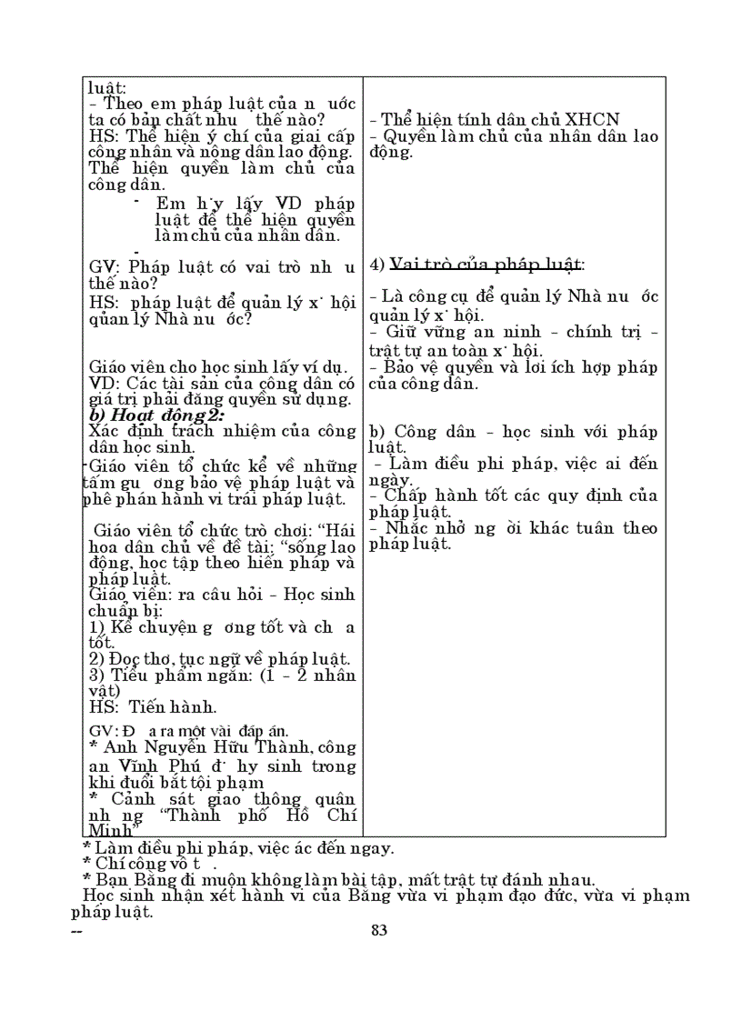 image for page Gdcd 8