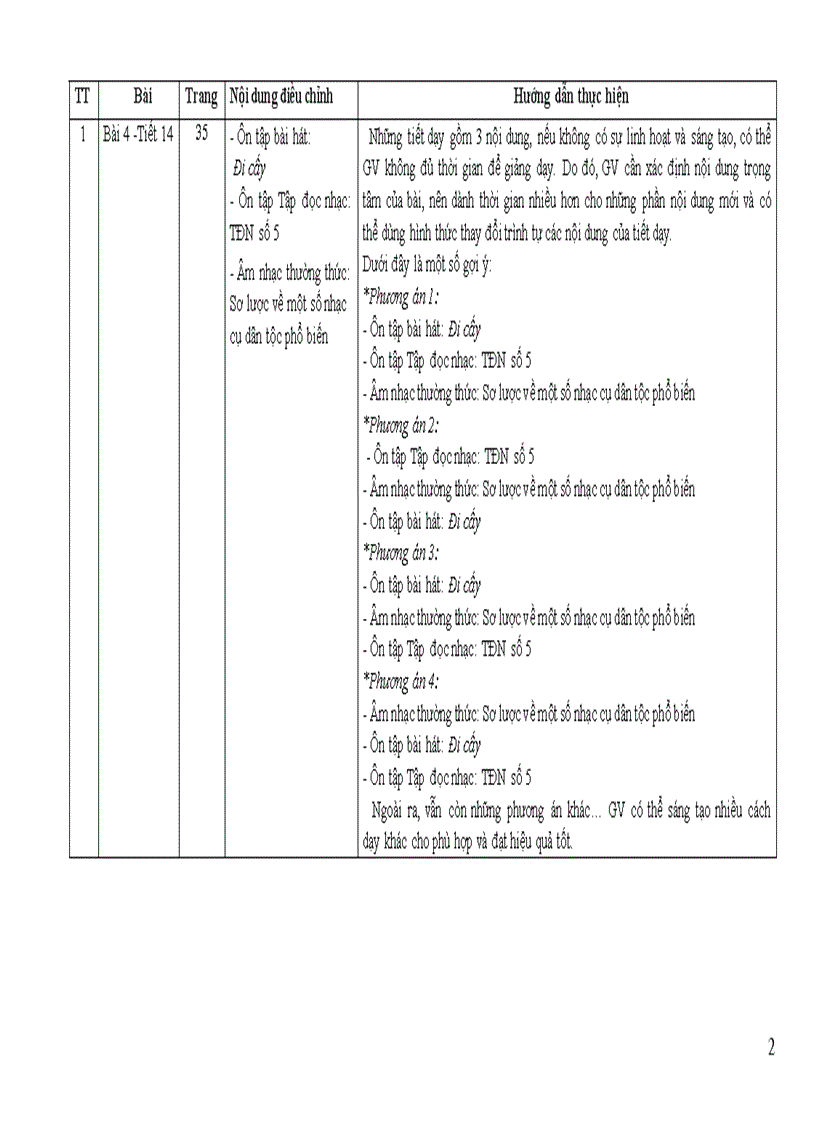 image for page Giảm tải môn âm nhạc