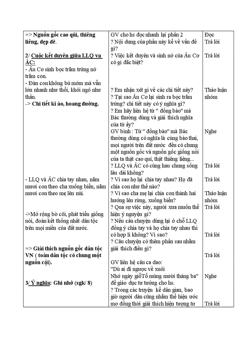 image for page Giáo án 6 Tuần 1