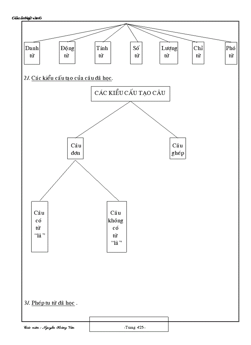 image for page Giáo án 6 tuần 22 37 theo chuẩn