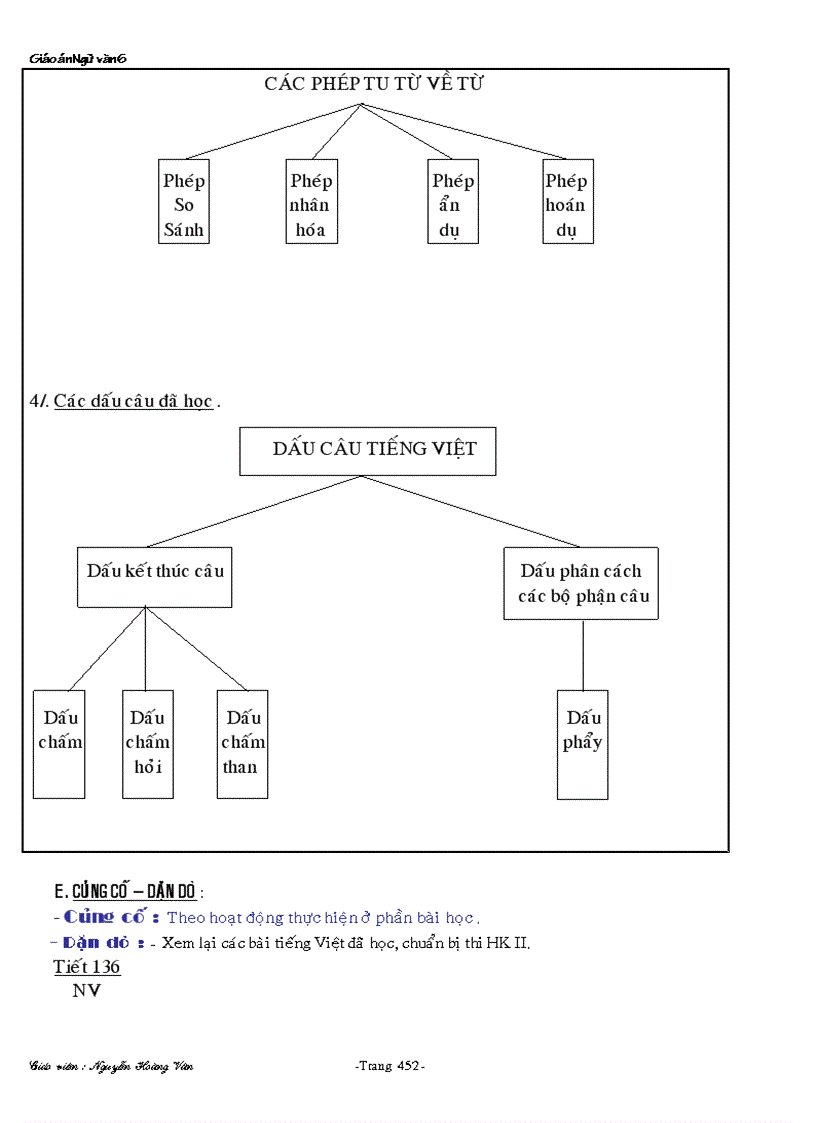 image for page Giáo án 6 tuần từ tuần 22 đến hết