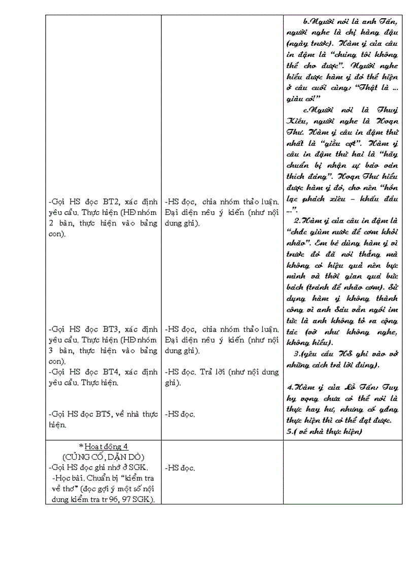 image for page Giáo án 9 HKII tuần 28