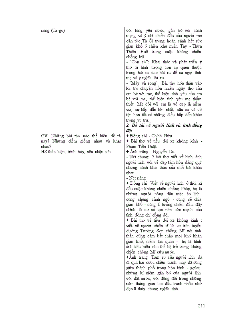 image for page Giáo án 9