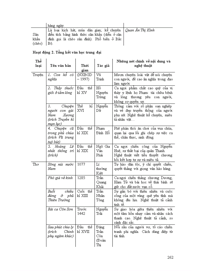 image for page Giáo án 9