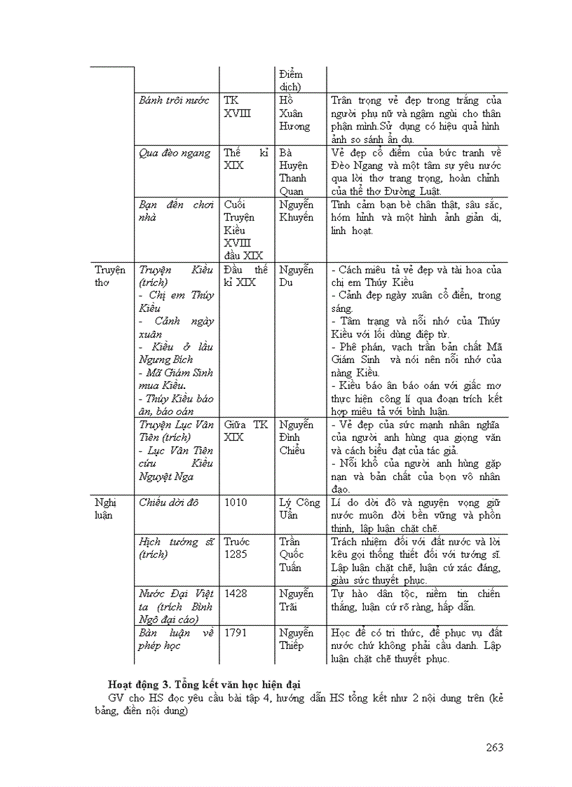 image for page Giáo án 9