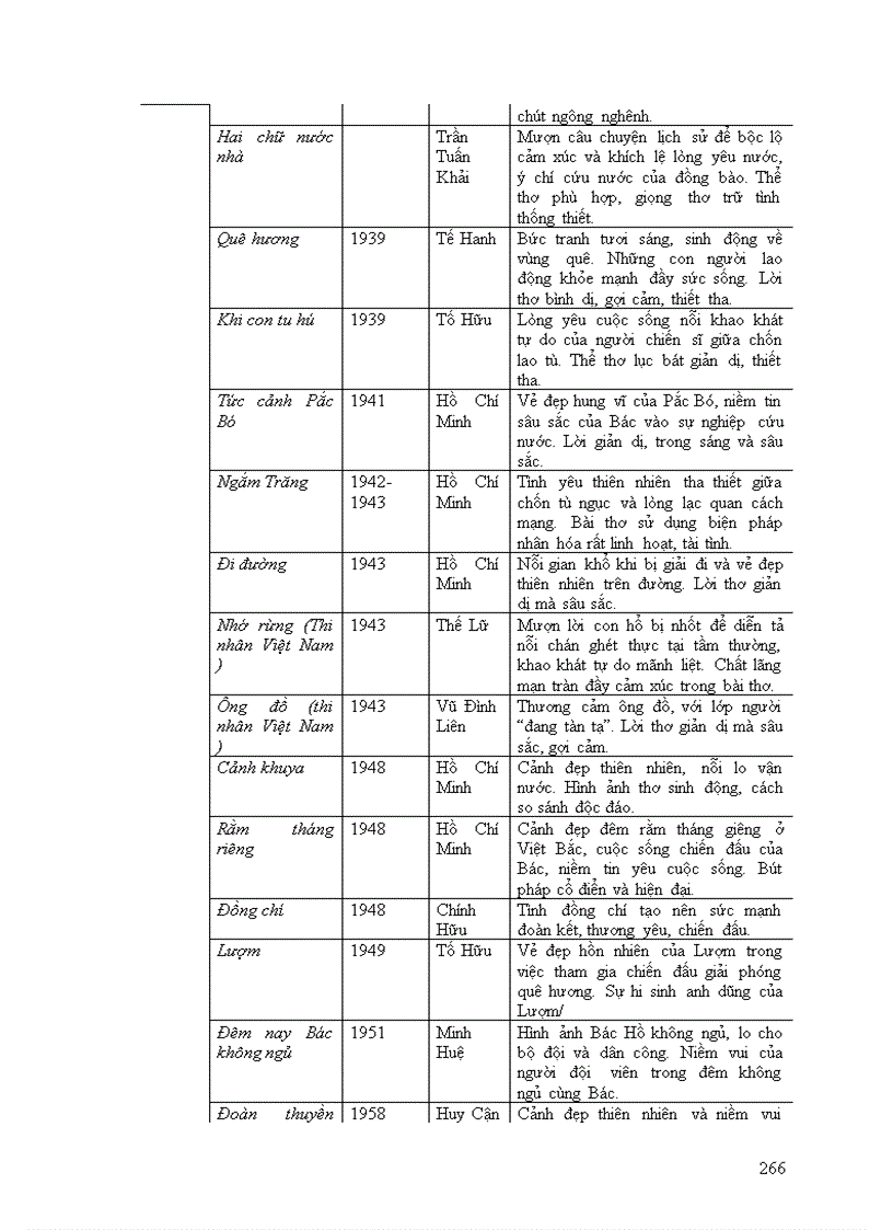 image for page Giáo án 9