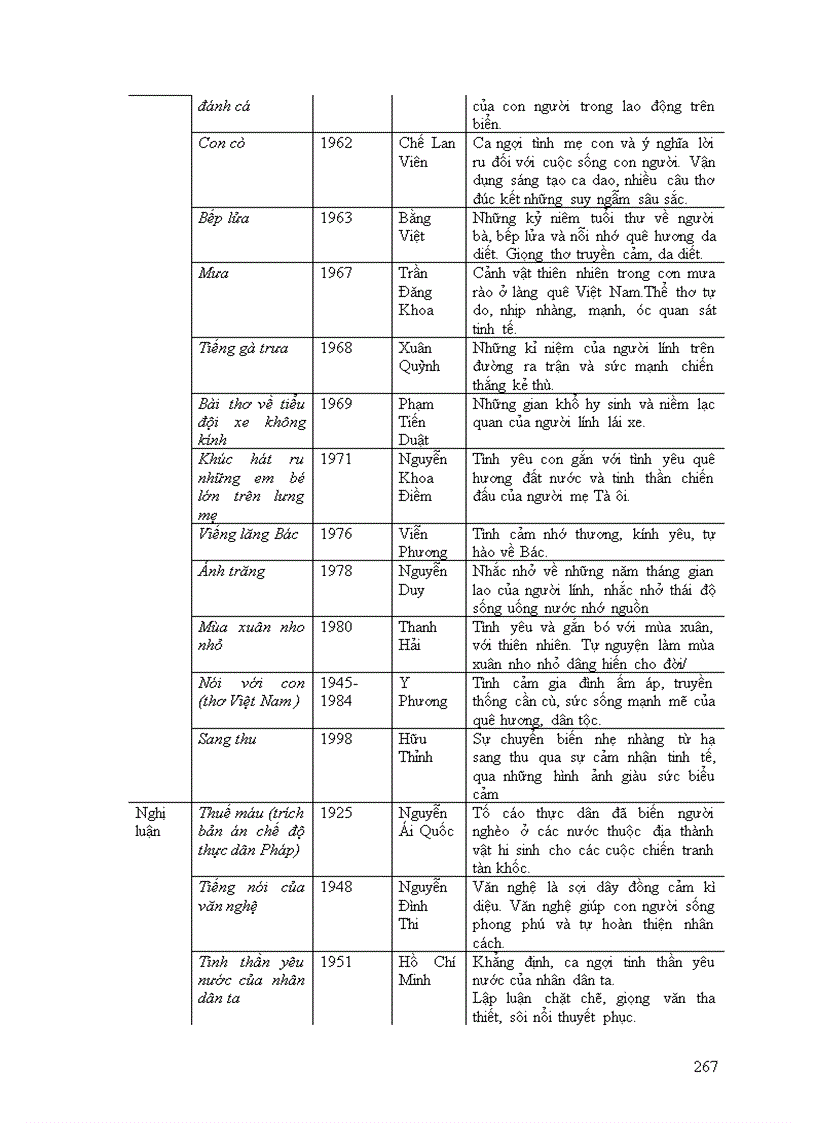 image for page Giáo án 9