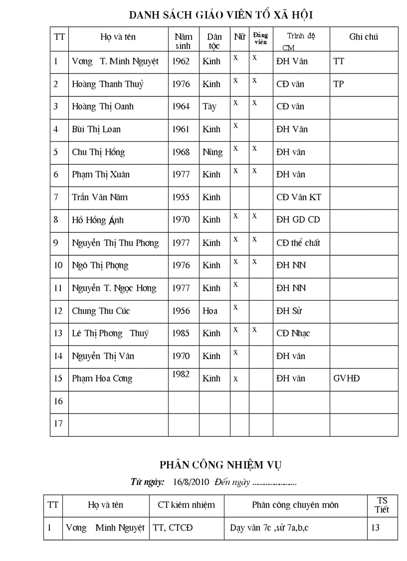 image for page Giao an gdcd