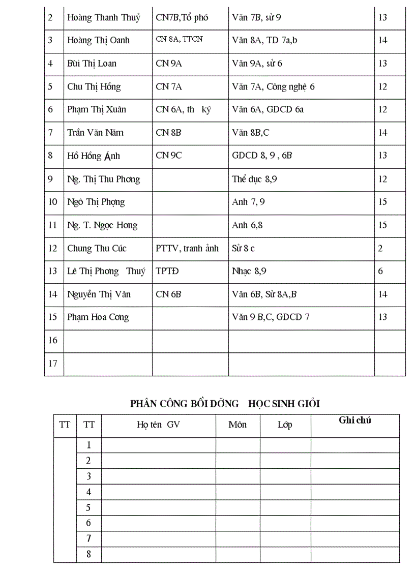 image for page Giao an gdcd