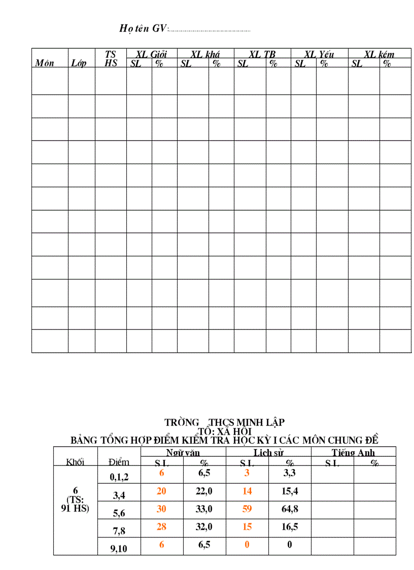 image for page Giao an gdcd