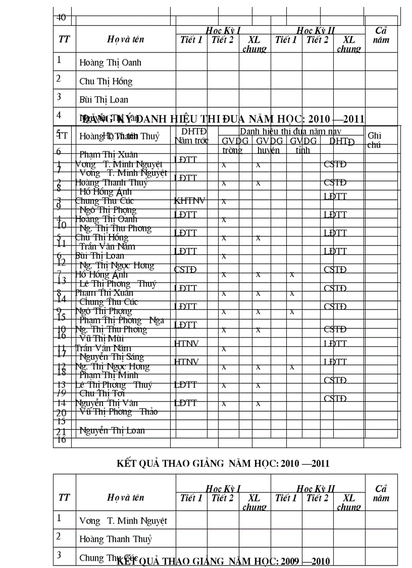 image for page Giao an gdcd