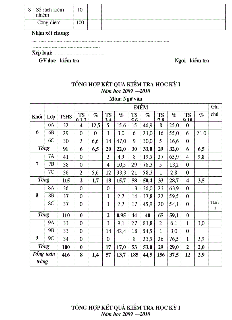 image for page Giao an gdcd