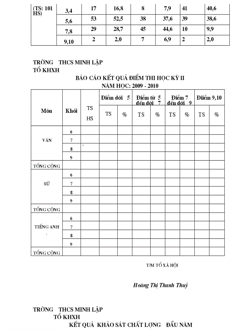 image for page Giao an gdcd