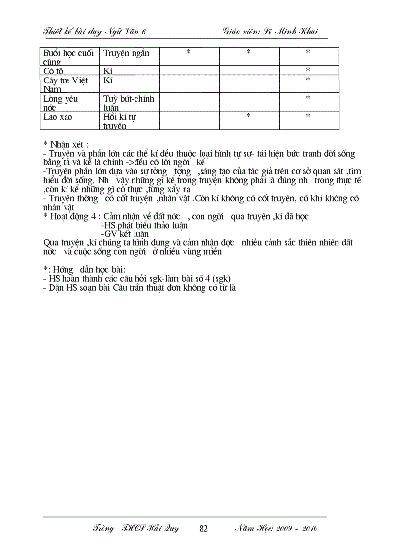 image for page Giáo án Minh Khai