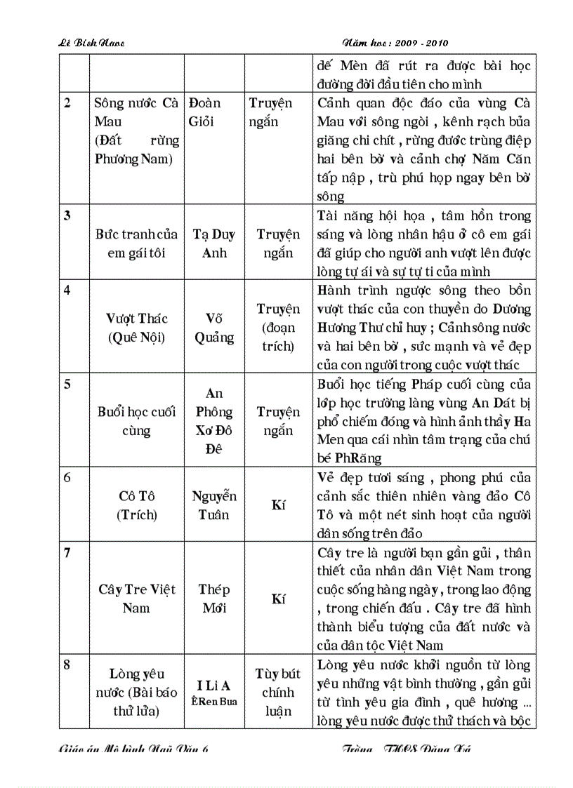 image for page Giao an mo hinh