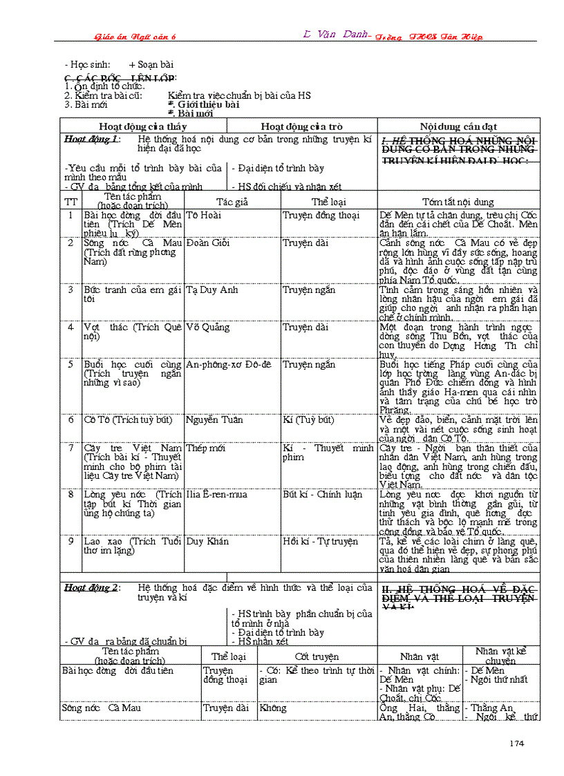 image for page Giáo án Ngữ văn 6 3 cột 2009 2010