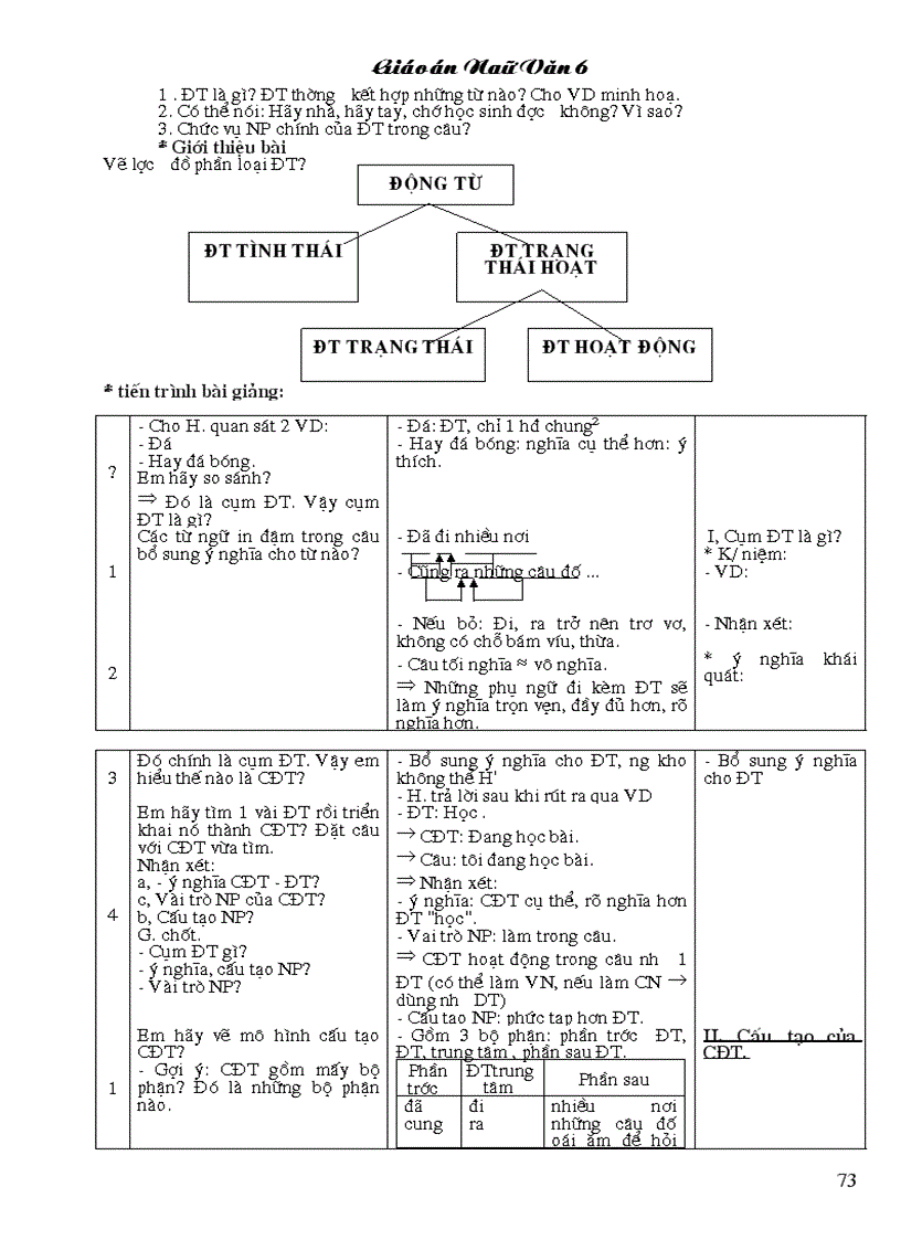 image for page Giáo án Ngữ văn 6 3 cột 1