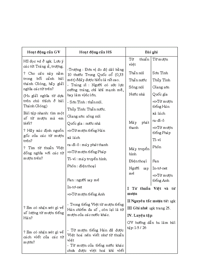 image for page Giáo án ngữ văn 6 7 8 9 cả năm 3 cột hà giang 2010 2011