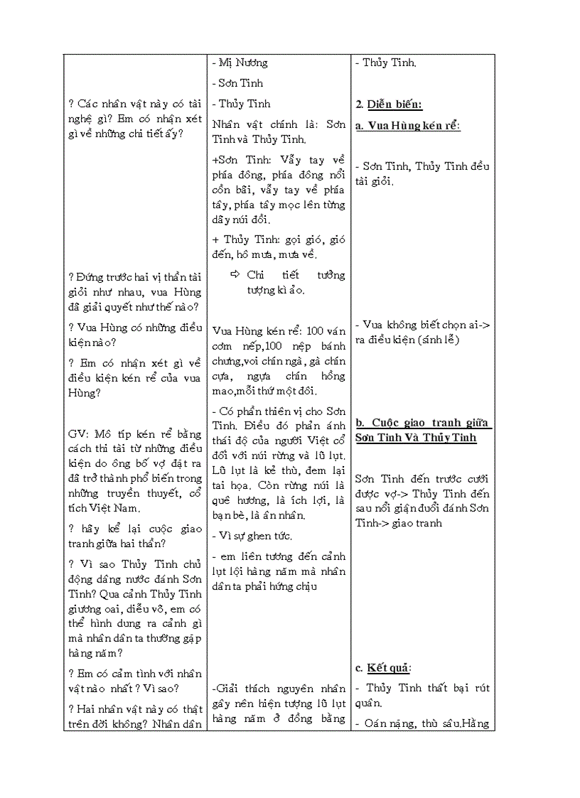 image for page Giáo án Ngữ văn 6 cả năm chuẩn kiến thức kỹ năng