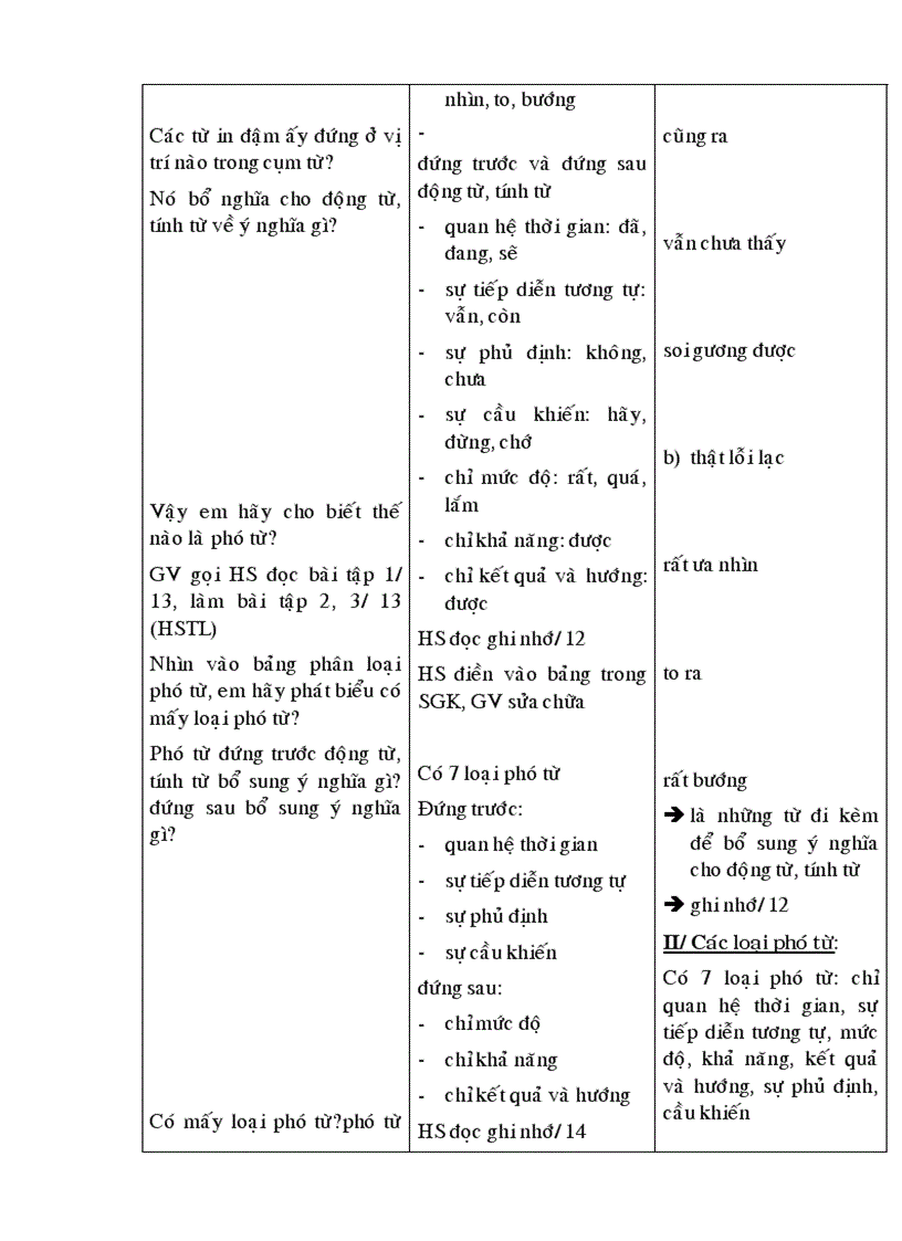 image for page Giáo án Ngữ văn 6 chuẩn học kì 2