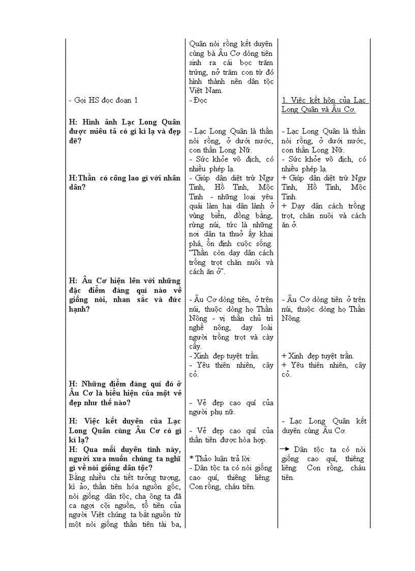 Giáo án ngữ văn 6 chuẩn kiến thức mới cả năm 2011