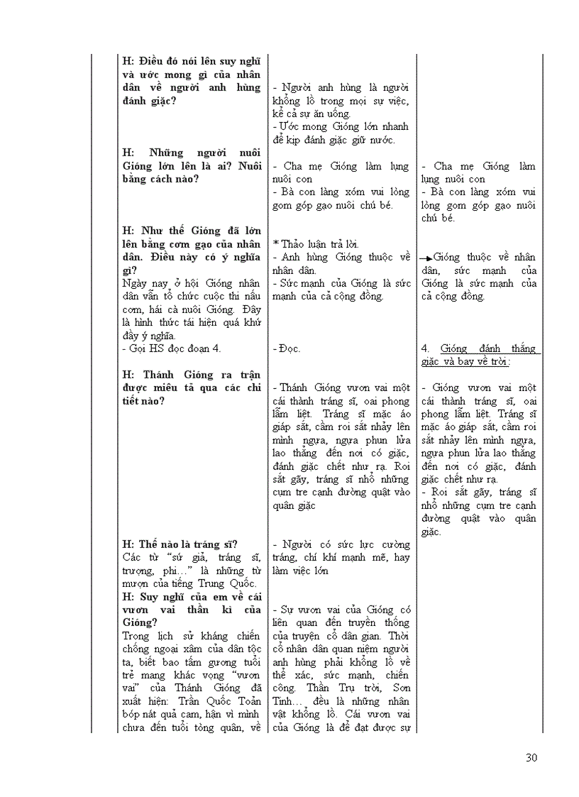 image for page Giáo án Ngữ Văn 6 chuẩn mới chi tiết